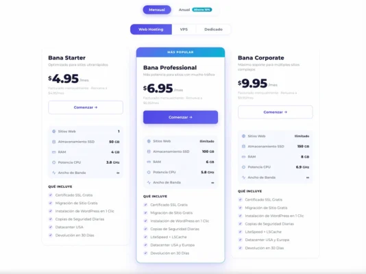 Banahosting Precios Banahosting Precios